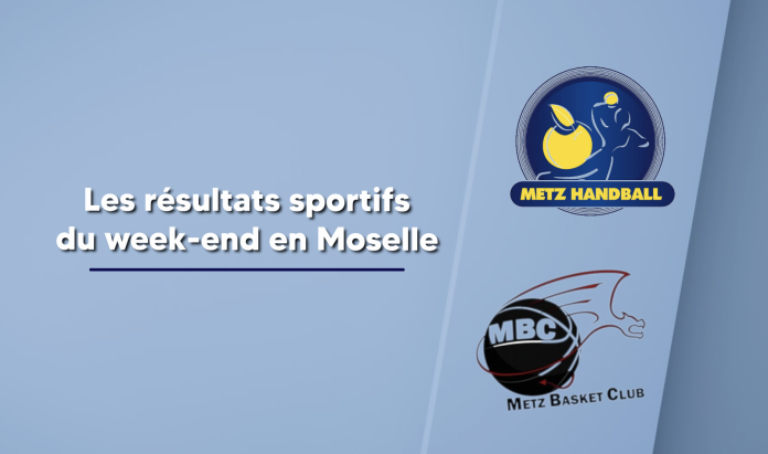 Résultats sportifs du week-end