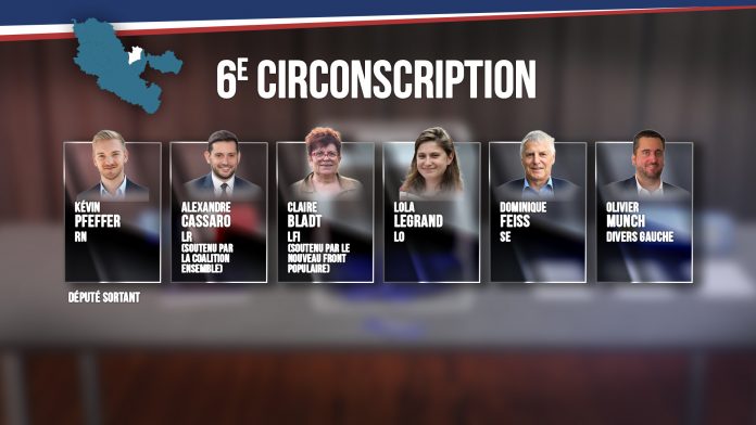 Législatives 2024 : Kevin Pfeffer, réélu dès le premier tour dans 6ème circonscription de la Moselle